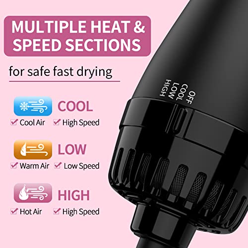 Sawop Hair Dryer Brush Blow Dry Brush in One, 4 in 1 One Step Hairdryer and Styler Volumizer Hot Air Brush with Negative Ion Anti-frizz Ceramic Titanium Barrel Hair Straightener Brush