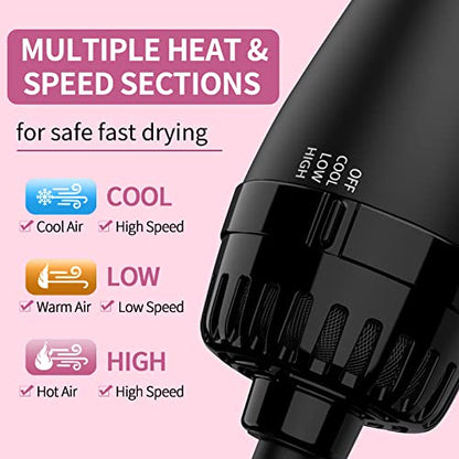 Sawop Hair Dryer Brush Blow Dry Brush in One, 4 in 1 One Step Hairdryer and Styler Volumizer Hot Air Brush with Negative Ion Anti-frizz Ceramic Titanium Barrel Hair Straightener Brush