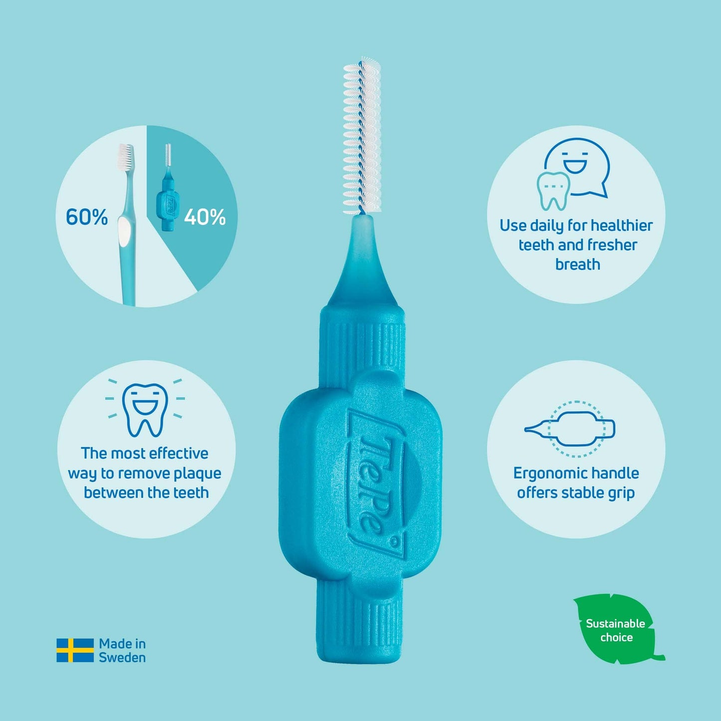 TePe Interdental Brush, Original, Red, 0.5mm/ISO 2, 8pcs, efficient Cleaning Between Teeth, Plaque Remover and Dental flosser for Narrow Gaps
